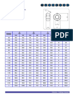 Dimensiones ANSI B18.2.2 Tuercas