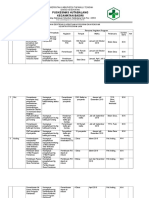 4.1.1.3 CATATAN ANALISIS DAN IDENF KEBUTUHAN