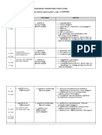 RPT - SAINS TAHUN 5   , 2020