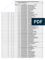 Jadwal Pelaksanaan SKD CPNS 2019 Ok