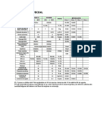 tablas esp y vol