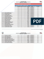 Resultado Final 1º Ano Do Fundamental Classificados e Classificáveis Fortaleza PDF