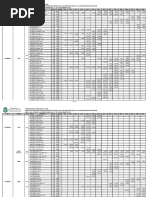 1789 -バスティーユの恋人たち- 2枚組CD Tabelaipva 2020 | PDF | Carros da Alemanha | Classificação