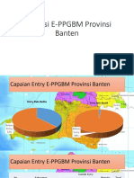 Evaluasi E-PPGBM Provinsi Banten