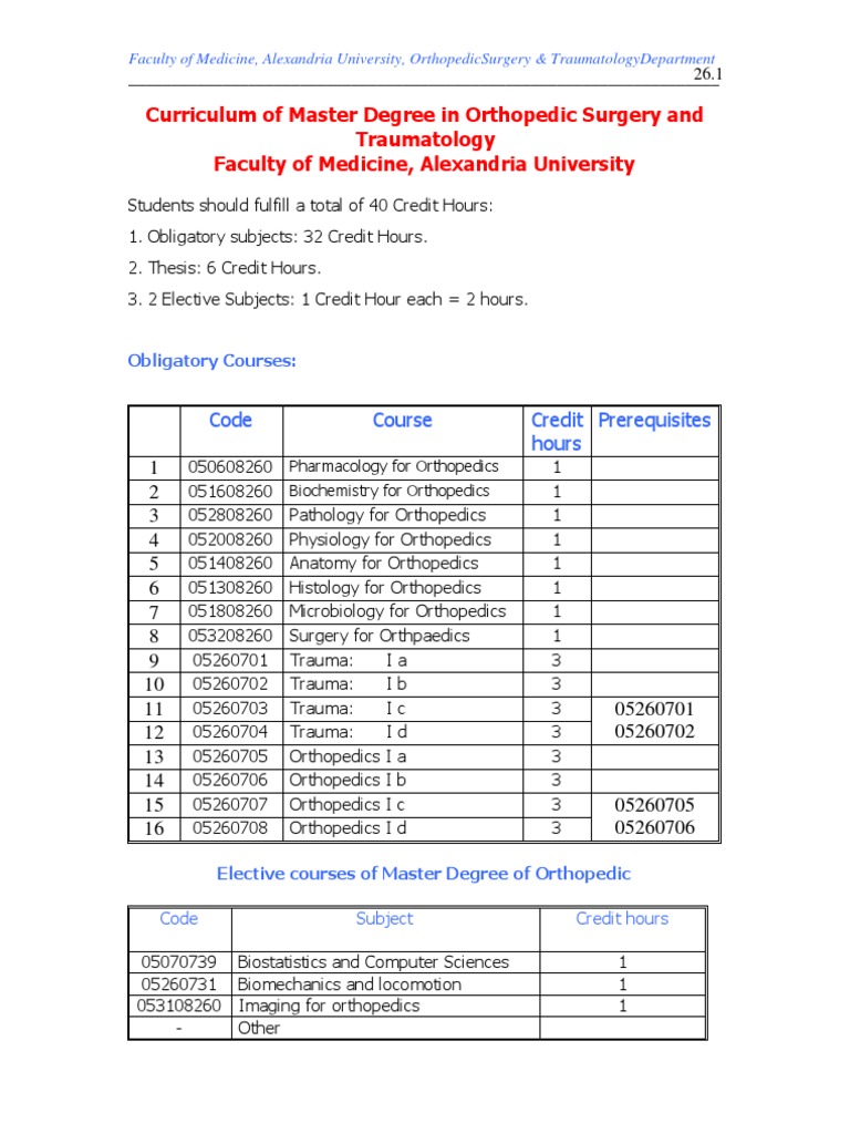 Orthopaedic Master Pdf Skeleton Joint