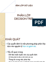 Phan Lop Dua Vao Muc Do Thuong Xuyen - Decision Tree 17122009