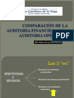 auditoria operatiav