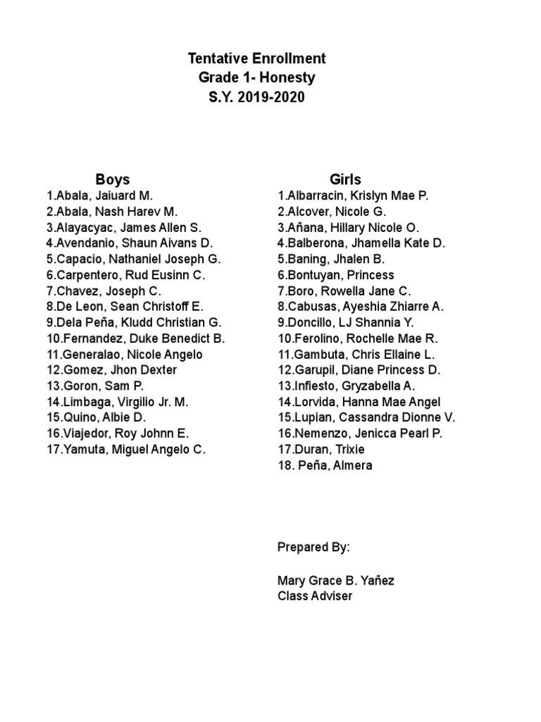 Tentative Enrollment | PDF