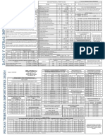 Resumen datos y tablas 2020