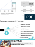 Permintaan & Penawaran Kelas 8