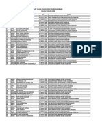 List Ultah Januari 2020 Polres Sukabumi PDF
