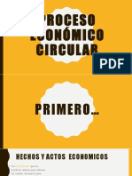 PROCESO ECONÓMICO CIRCULAR.pptx