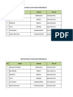 Data PKL