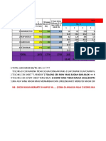 CATATAN HASIL BULAN TIMBANG PEBRUARI 2019.xlsx