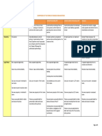 Business_Entity_Comparison_Table.pdf
