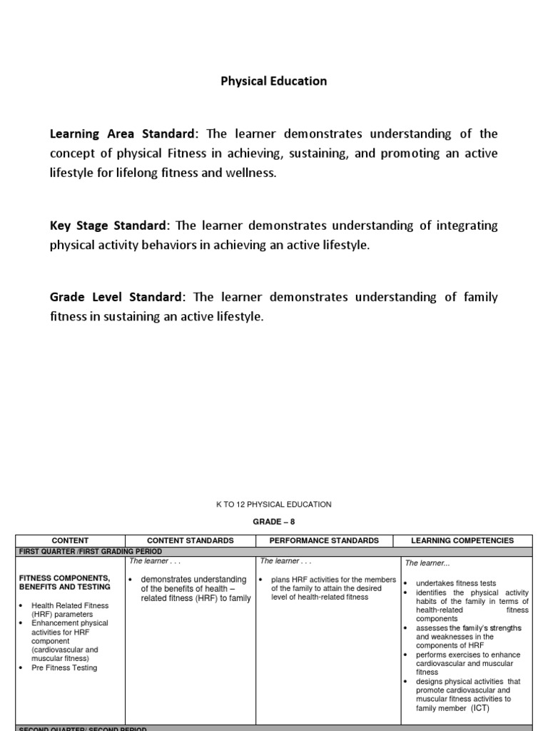 Grade 8 PE Curriculum Guide: Quarter 2 | PDF | Physical Fitness ...