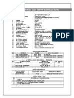 Profil Peribadi Dan Senarai Tugas Guru (Kosong)