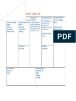 Business Model Canvas - Cartems