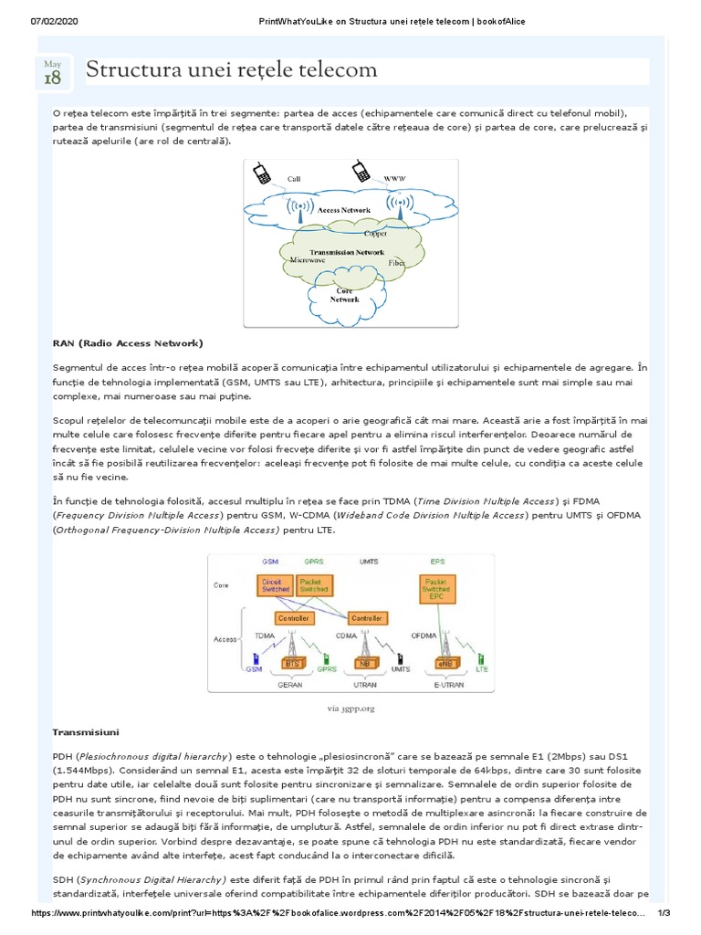 Structura Unei Rețele Telecom - Bookofalice | PDF