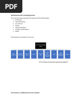 Staff Announcement_Technology Function.pdf