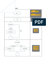 Scratch Cheatsheet