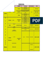 Esquema Prehistoria