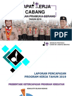 LAPORAN Pencapaian Program Kerja 2018