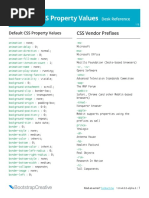 Css Default Values Reference 10v400 Alpha6