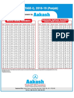 NTSE Punjab 2018 Answer Key