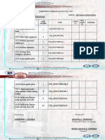 Competency Checklist in Tve (Cap Tool)