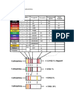 Tabel Warna Resitor