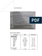 Askep Kejang Tanpa Demam (Epilepsi)