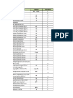 materiales lab