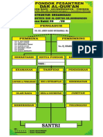 STRUKTUR ORGANISASI PPDQ Ukuran 100x60