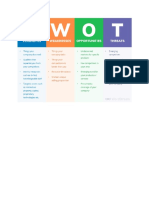 SWOT Analysis of t2t Designs Private Limited