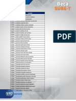 Resultados Sube-T 2019-2020 MS