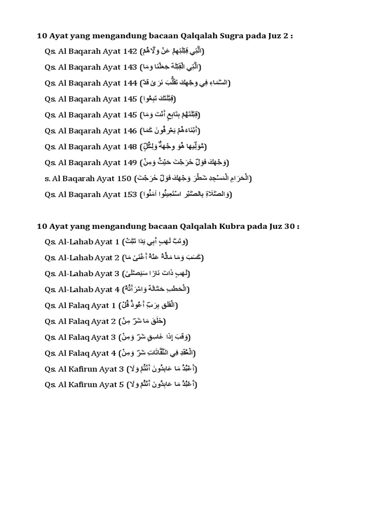 10 Ayat Yang Mengandung Bacaan Qalqalah Sugra Pada Juz 2 Pdf