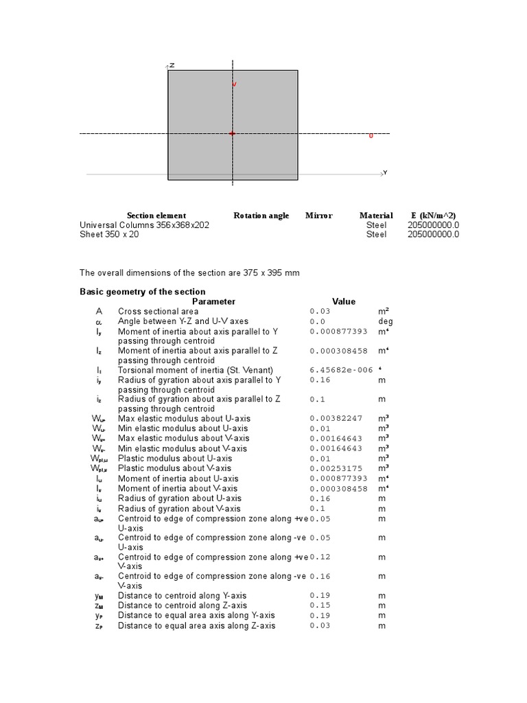 Universal Column 356x368x202 Details | PDF | Cartesian Coordinate ...