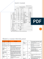 Simbol - Simbol Dalam Pengelasan PDF