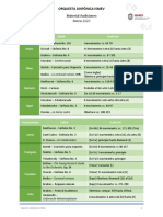 Audiciones_OSISMEV_Ene2020