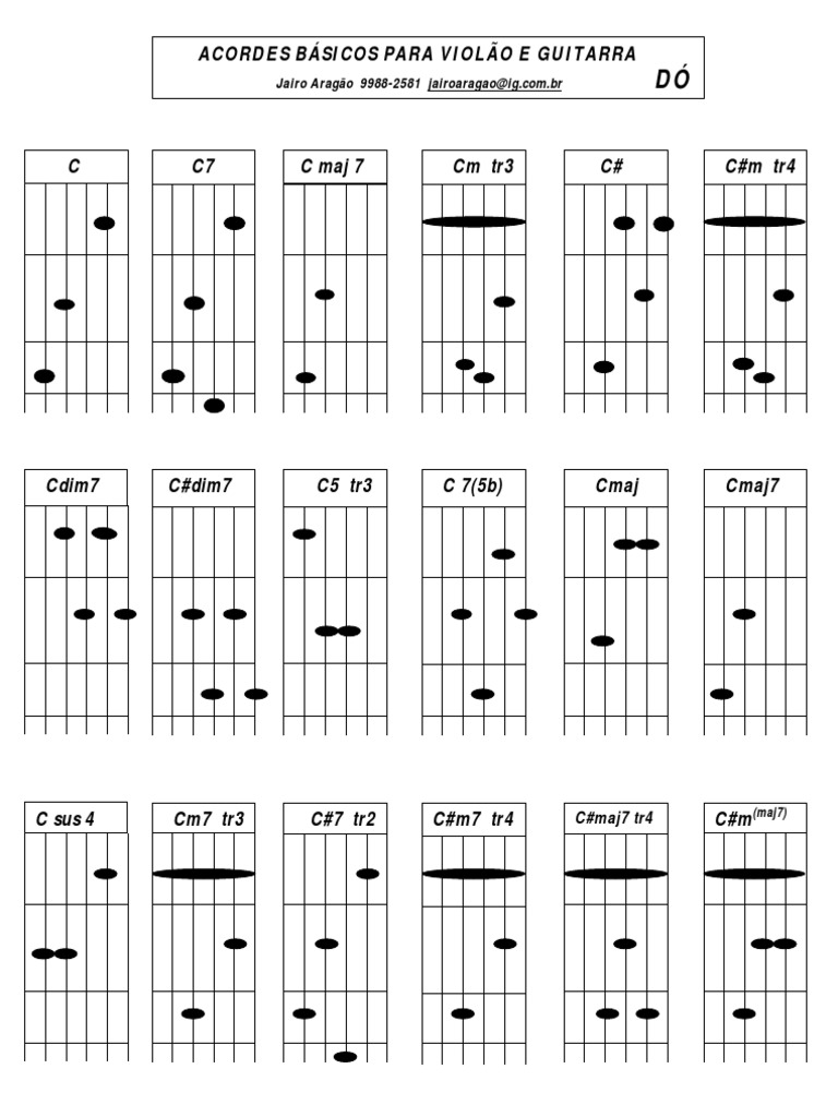 Dicionario De Acordes Para Violao Teoria Do Xadrez Jogos De Tabuleiro Tradicionais