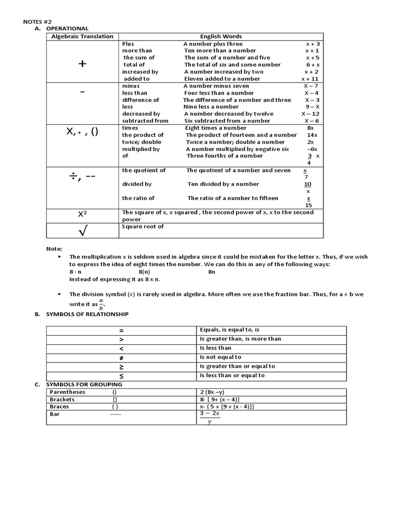 Translating Verbal to Algebraic Expressions | PDF | Numbers | Bracket