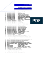 El Salvador Business Data Base Directory 2020 2022 Free Sample
