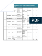 Plan de entrenamiento en Modelo de  Negocio  2019 .pdf