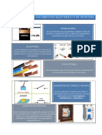 Circuitos Eléctricos y Su Función en La Sociedad