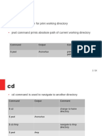 BasicTerminalCommands