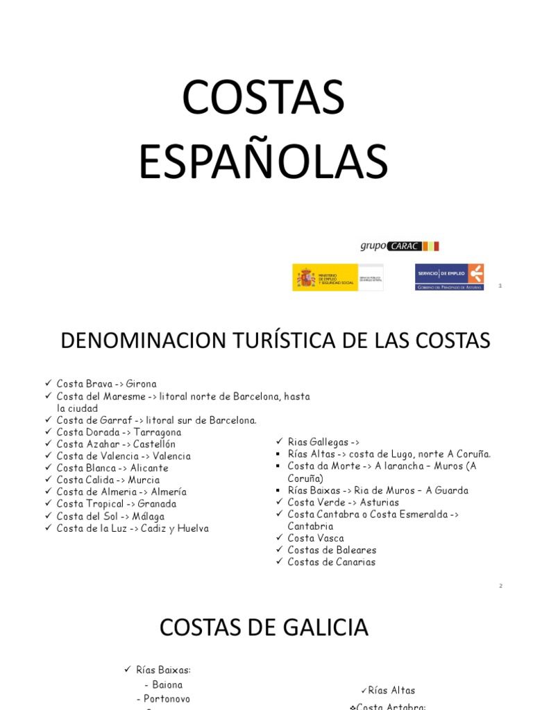 Nombres de las Costas Españolas | PDF