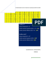 EJERCICIO DESARROLLADO DE GRAFICO DE CONTROL