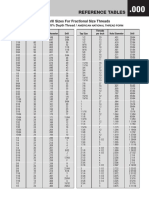 tap drill chart 02.pdf