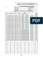 DPR-4.xlsx